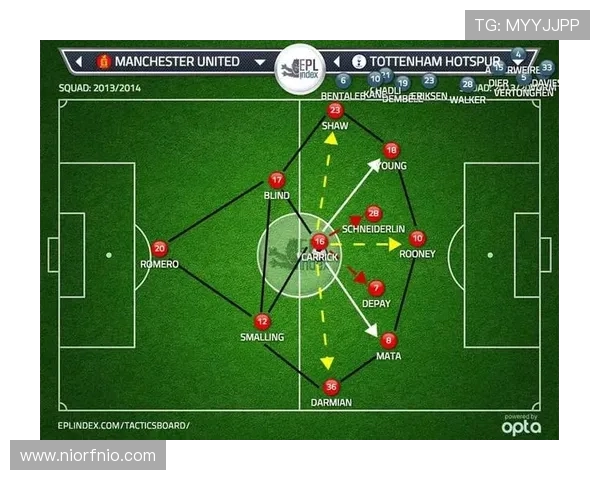 西安足球队在比赛中的控球能力分析与战术得失探讨