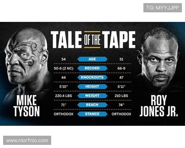 泰森与罗伊琼斯巅峰对决直播全程回顾与精彩瞬间解析